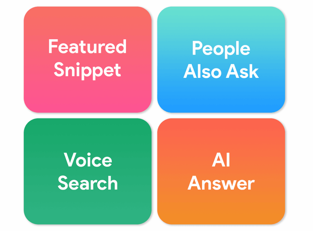 AEO Singapore search answer formats