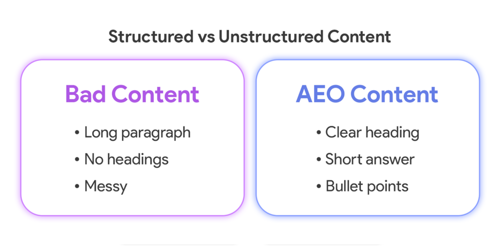 AEO Singapore structured content comparison